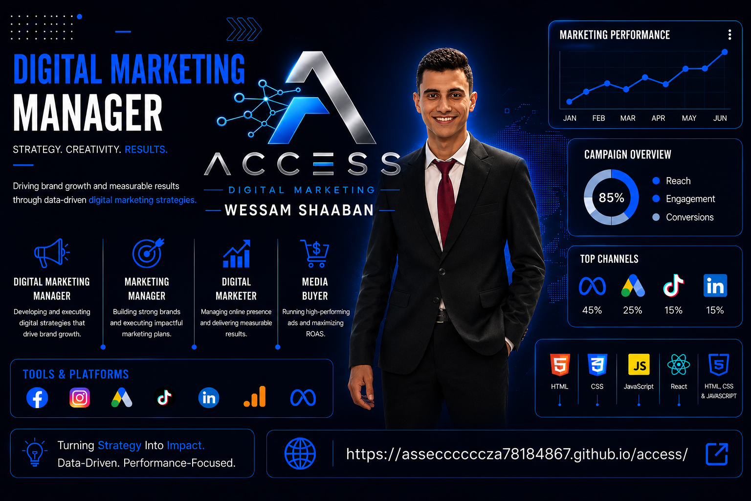 Access Digital Marketing - من نحن